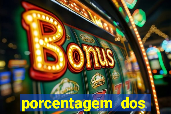 porcentagem dos jogos pg slots